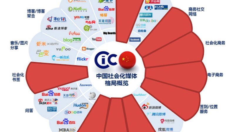 医疗科普三维动画制作公司